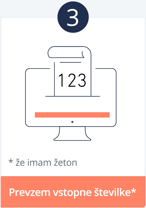 Prevzem vstopne številke